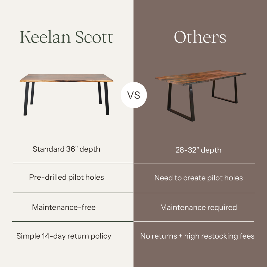 EarthyGrain Premium Live Edge Dining Table - Solid Walnut Wood