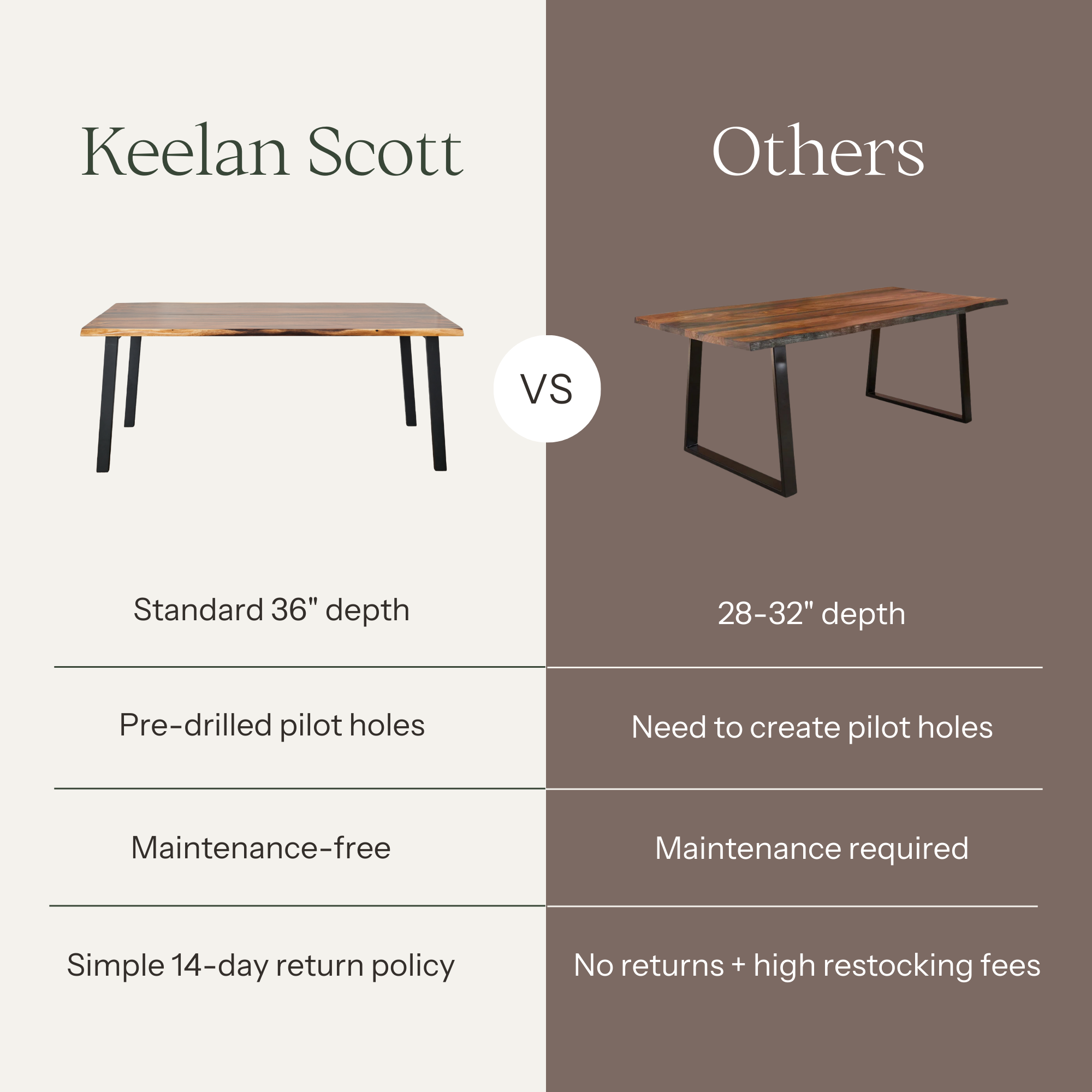 EarthyGrain Premium Live Edge Dining Table - Solid Walnut Wood